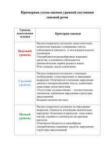 Примерная схема оценки уровней состояния связной речи  Критерии оценки