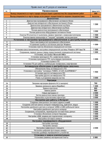 Наименование Прайс-лист на IT услуги от компании