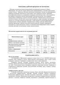 Аннотация к рабочей программе по математике