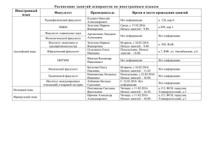 Расписание занятий аспирантов по иностранным языкам Иностранный Факультет Преподаватель