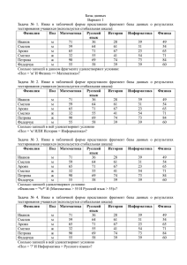 Базы данных Вариант 1 Задача № 1. Ниже в табличной форме