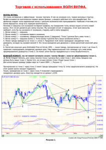 Торговля с использованием ВОЛН ВУЛФА