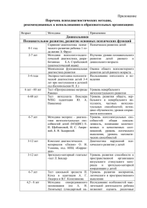 Перечень психодиагностических методик,рекомендованных к