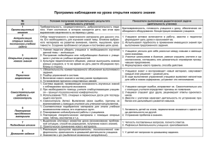 Программа наблюдения на уроке открытия нового знания