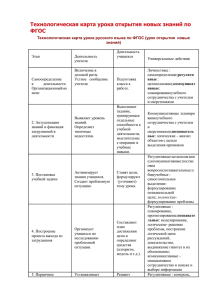 Технологическая карта урока открытия новых знаний по ФГОС