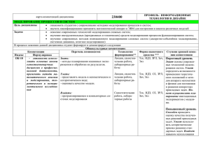 Моделирование процессов и систем