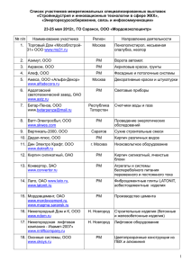 Список участников межрегиональных специализированных выставок