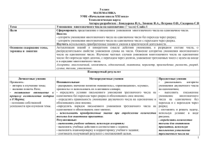 1 класс - Школа № 15