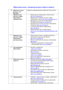 Образовательные  интернет-ресурсы (адреса сайтов)