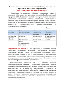 Образовательная область – это структурно