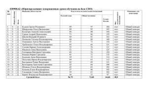 030900.62 «Юриспруденция» (сокращенные сроки обучения на базе СПО) № п/п