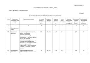 приложение № 9 категории и параметры улиц и дорог
