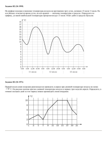Задание B2 (№ 1959) На графике показано изменение