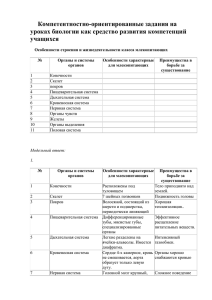 Компетентностно-ориентированные задания на уроках биологии как средство развития компетенций учащихся