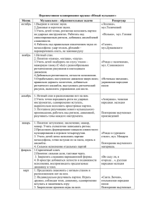 Перспективное планирование кружка «Юный музыкант» Месяц