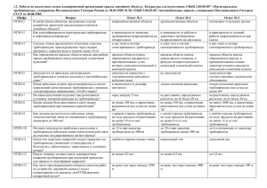 1.2. Работы по подготовке схемы планировочной организации