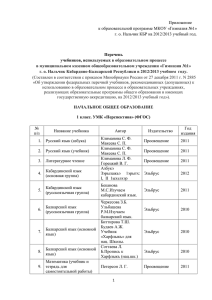 Приложение к образовательной программе МКОУ «Гимназия