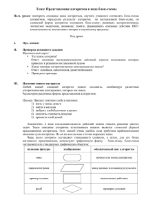 Тема: Представление алгоритма в виде блок