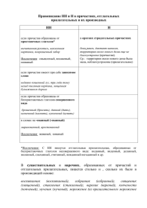 Правописание НН и Н в причастиях, отглагольных прилагательных и их производных НН Н