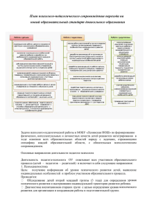 Приложение. Психолого-педагогическое приложение