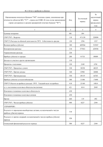 Ф.2. Отчет о прибылях и убытках За