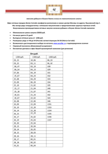 женские рубашки и блузки бизнес класса из неаполитанского