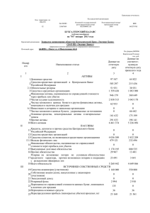 Бухгалтерский баланс на 1 января 2013 года