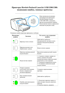 Принтеры Hewlett-Рackard LaserJet 1150/1200/1300: индикация