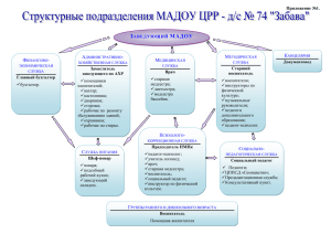 ЗАВЕДУЮЩИЙ МАДОУ Заместитель заведующего по АХР