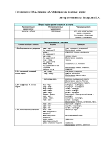 Задание А5. Орфограммы
