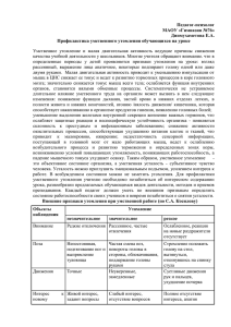 Приемы концентрации внимания и повышения умственной