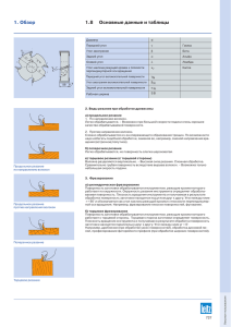 1. Обзор 1.8 Основные данные и таблицы