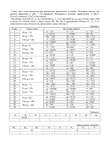 ИДЗ_1_1_Расчет смеси идеальног