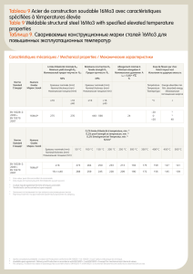 Tableau 9 Acier de construction soudable 16Mo3 avec