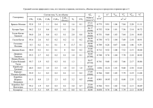 ( 80 KB) Средний состав природного газа , его теплота