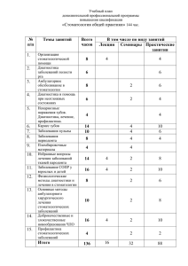 «Стоматология общей практики» 144 час. № п/п Темы занятий