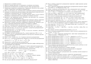 вопросы для подготовки ко 2