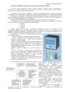 Семейство приборов контроля электрических параметров Simeas