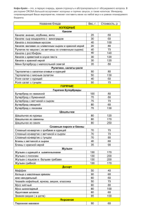 Название блюда Вес, г. Стоимость, р ХОЛОДНЫЕ Канапе