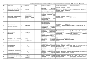 № тема урока кол.час ов форма дата основные понятия