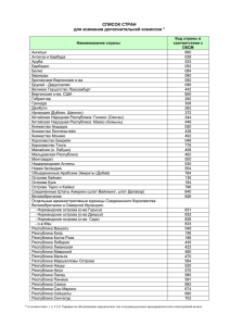 СПИСОК СТРАН для взимания дополнительной комиссии *