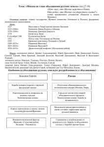 Тема: «Москва во главе объединения русских земель»