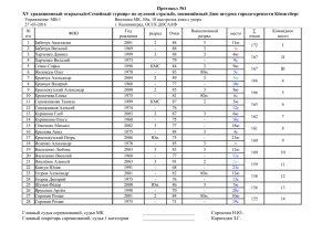 Протокол №1 XV традиционный открытый«Семейный турнир