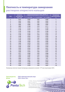 Плотность и температура замерзания растворов хлористого