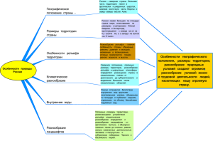 документ AcrobatReader, 565.76 KB.