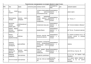 Тематическое планирование по истории Древнего мира 5 класс