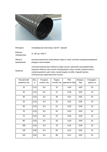 Материал полиэфирный эластомер, Hytrel