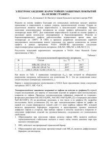 электроосаждение жаростойких защитных покрытий на основе