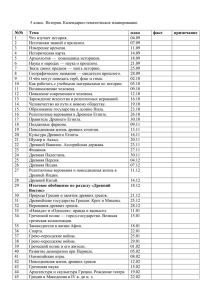 5 класс. История. Календарно-тематическое планирование