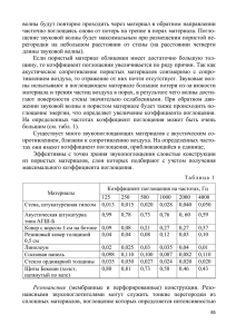 волны будут повторно проходить через материал в обратном